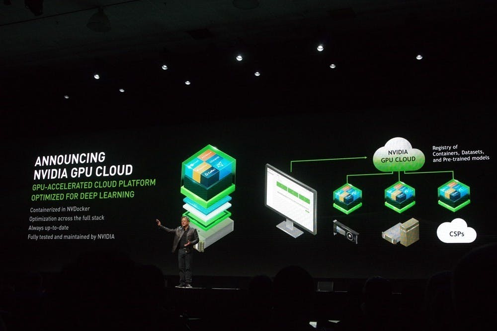 是NVIDIA GPU Cloud 加入 NVIDIA TensorRT 推論加速器等新功能，且開放給桌上型 GTX TITAN 使用這篇文章的首圖