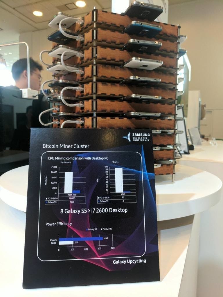 是三星傳與中國廠商合作打造ASIC形式挖礦專用處理器這篇文章的首圖