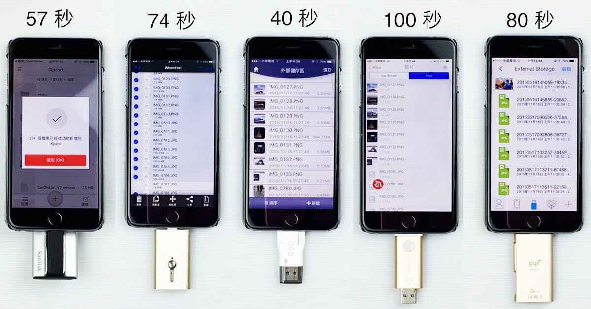 是五大 iPhone 隨身碟測速 PK 擂台，新版 PhotoFast MAX EXTREME 紅色「三倍速」接受大家挑戰！這篇文章的首圖