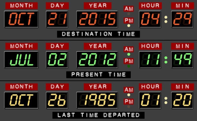 timecircuits_resize