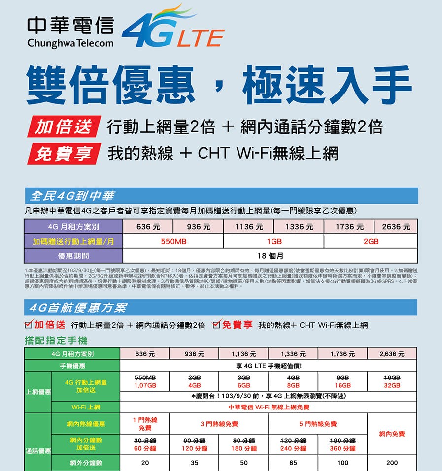 螢幕快照 2014-06-04 下午8.22.11.png