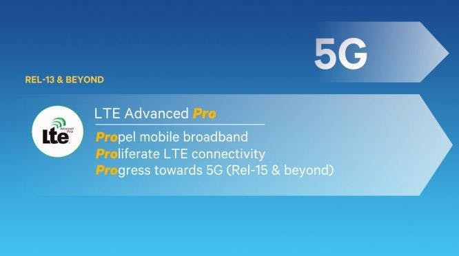 是不僅只是作為 5G 世代前的過渡技術，高通介紹具更多連接彈性的 4.5G 技術 LTE-Pro這篇文章的首圖