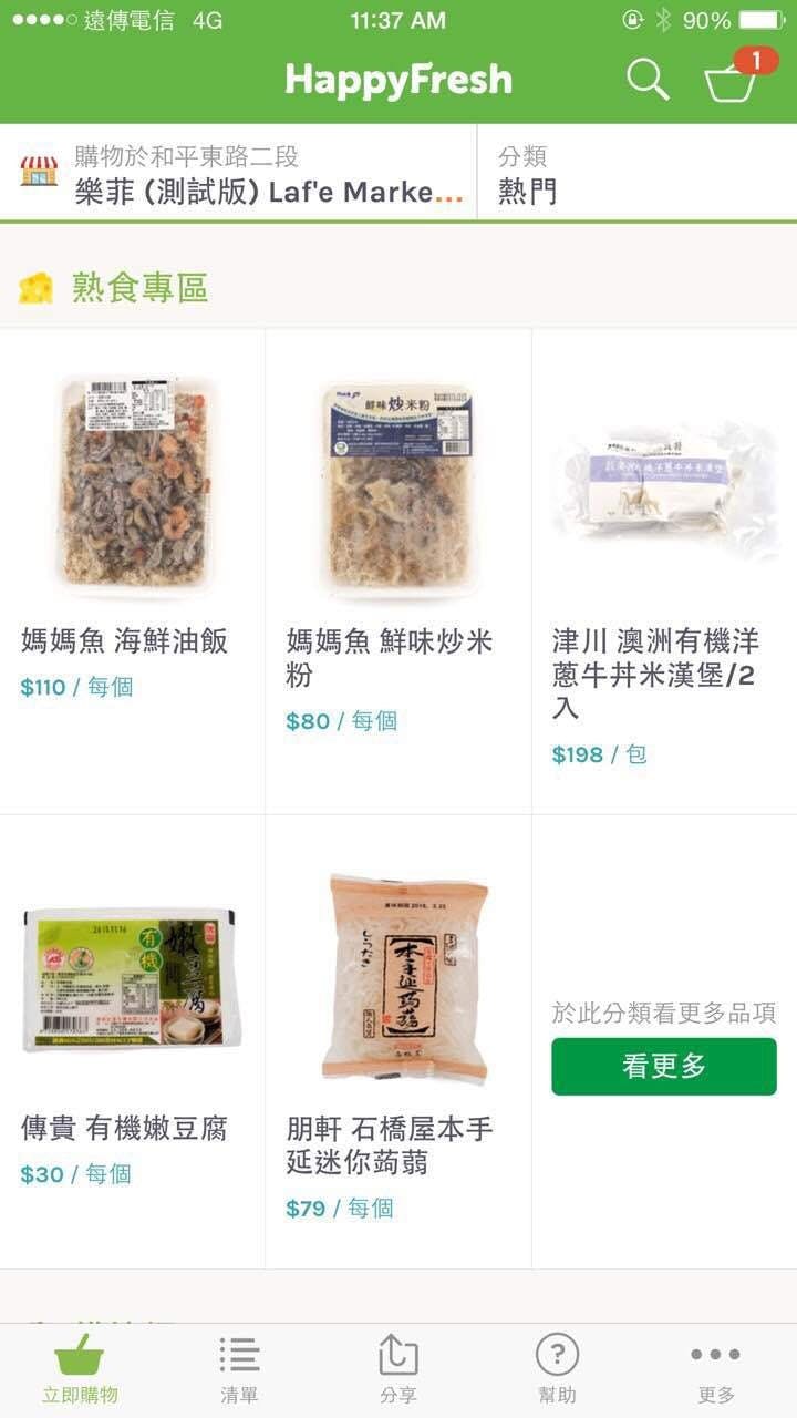 productlist