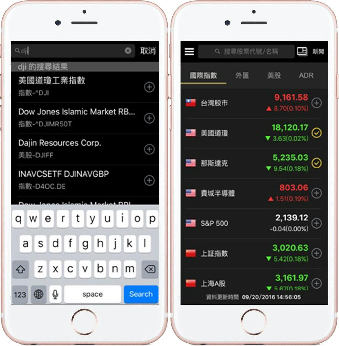 是行動看盤夯! Yahoo奇摩股市App活躍用戶年成長15倍這篇文章的首圖