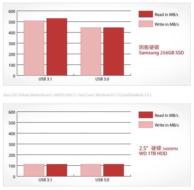 螢幕快照 2015-11-27 16.41.43