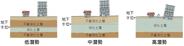 首圖