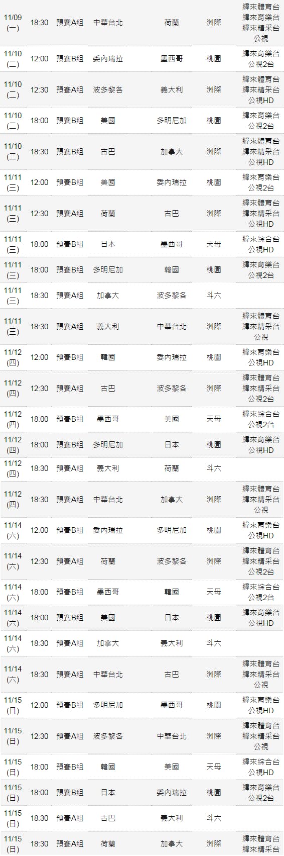 世界12強棒球賽賽程