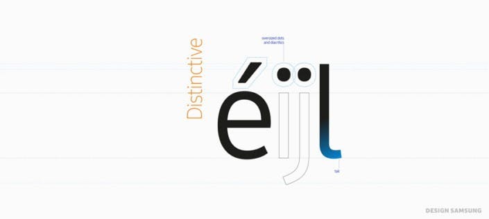 SamsungOne-Typeface_Main_6