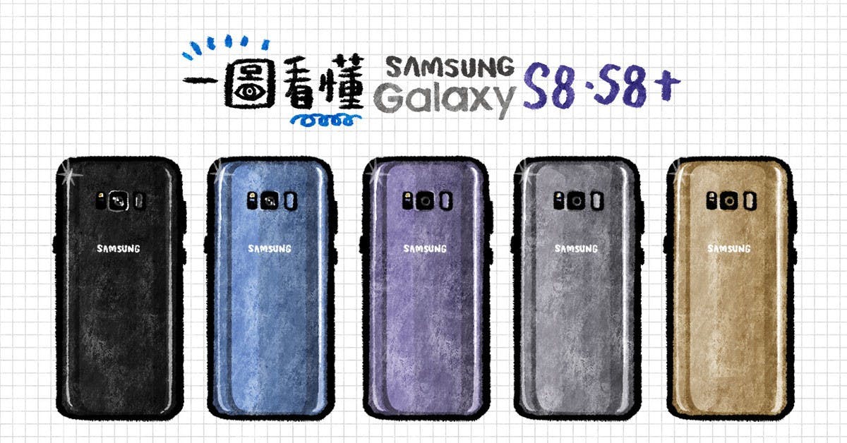 是一圖看懂 三星Galaxy S8、S8+首款虹膜支付手機這篇文章的首圖