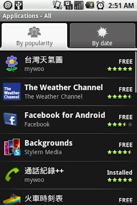 是Android 的市集是什麼時候開始重視華人喜歡的東西的阿？這篇文章的首圖