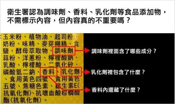 是包裝上食品添加物說明不會告訴你的真相，希望這次政府的管理與修法能夠更為完善這篇文章的首圖