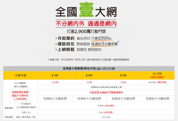 2016-07-11 02_03_41-全國壹大網資費