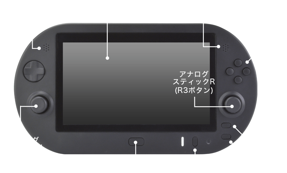 是哇嗚~好大的 PS VITA ....等等好像哪裡怪怪的這篇文章的首圖