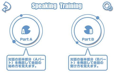 張相片