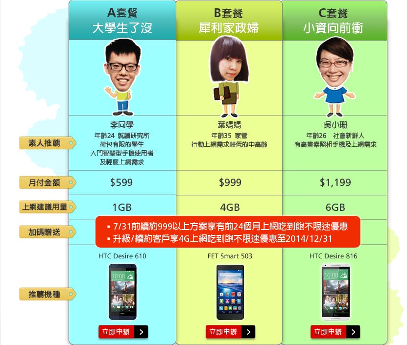 Screen Shot 2014-07-09 at 5.54.54 AM.png