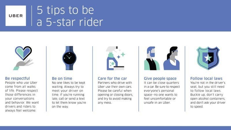 resize_5_tips_blog_header_1x