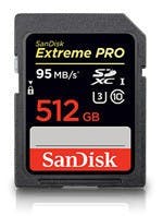 是SamDisk推出超高容量512GB的SD卡，要價24000元台票這篇文章的首圖