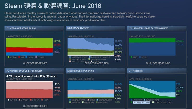 螢幕快照 2016-07-04 下午5.52.11_resize