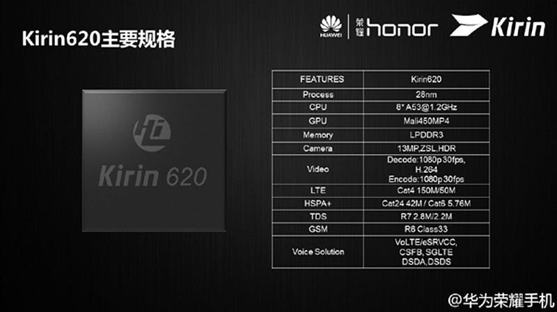 是華為公布海思 Kirin 620 處理器， 64 位元、整合 LTE 五模全頻一次到位這篇文章的首圖