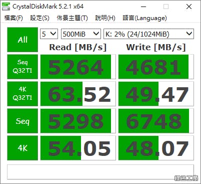 GiliSoft RAMDisk 限時免費