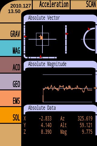是Tricorder - 手機感測器監視軟體這篇文章的首圖