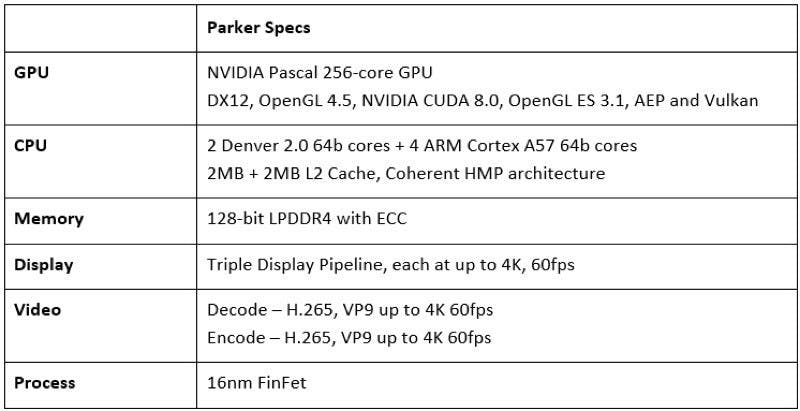 parker_specifications_two_resize