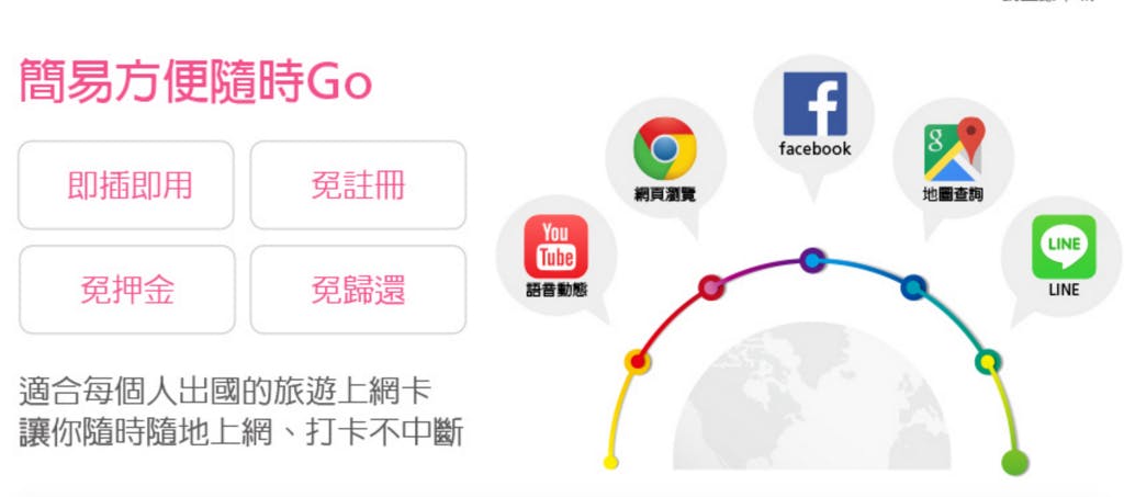 batch_螢幕快照 2016-07-14 14.11.17.png
