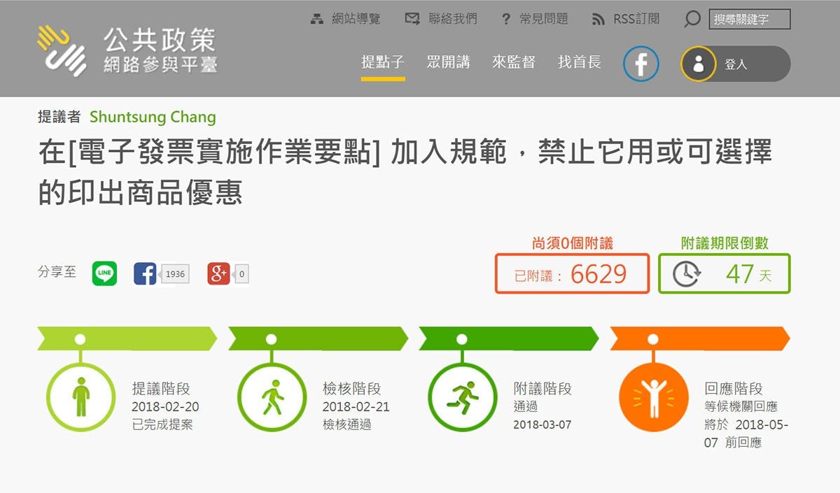 ▲公共政策網路參與平臺上發出「在電子發票實施作業要點加入規範,禁止它用或可選擇的印出商品優惠,目前已有6940人附議且已於3月7日通過,待5月7日等候回應。
