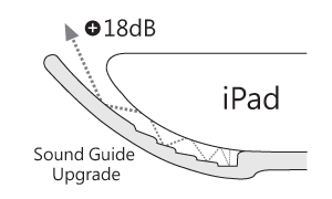soundguide_upgrade1