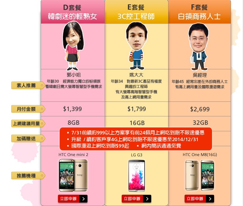 Screen Shot 2014-07-09 at 5.55.13 AM.png