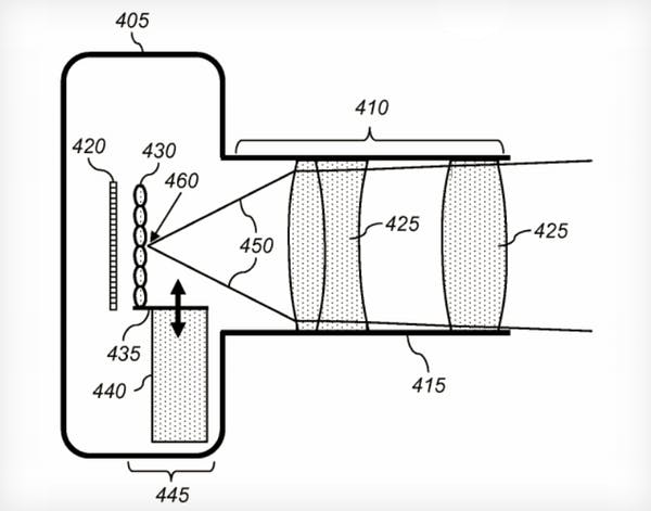 是Apple 計劃研發「先拍照、後對焦」相機？這篇文章的首圖