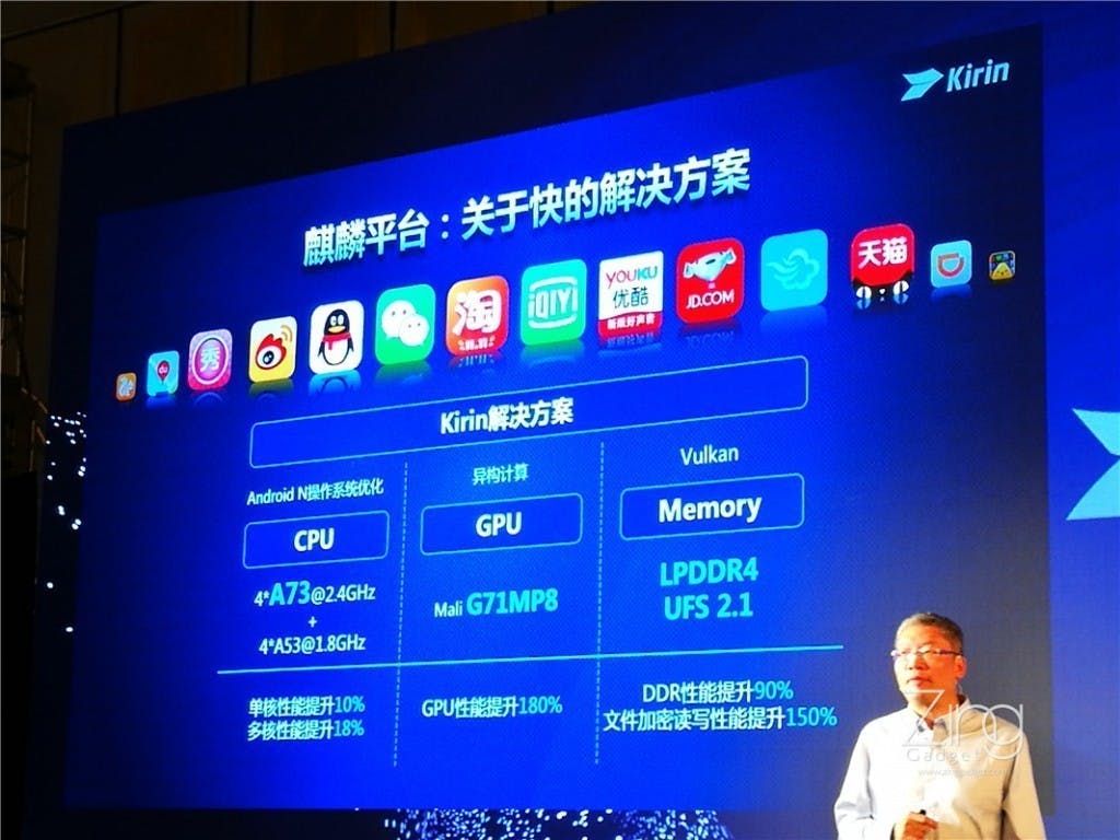 是今晚8pm！Huawei Mate 9發布前，搶先深入了解Kirin 960處理器！光鮮參數會否只是紙上談兵？這篇文章的首圖