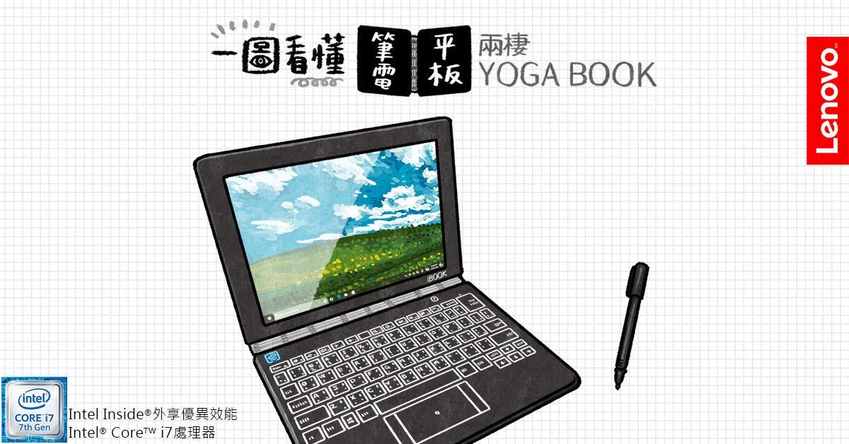 是一圖看懂 筆電、平板兩棲Yoga Book這篇文章的首圖