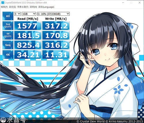 2015-11-16 02_27_50-CrystalDiskMark 5.0.3 Shizuku Edition x64