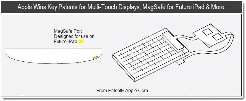 是水果專利之 iPad 也要走 MagSafe 充電嗎？這篇文章的首圖