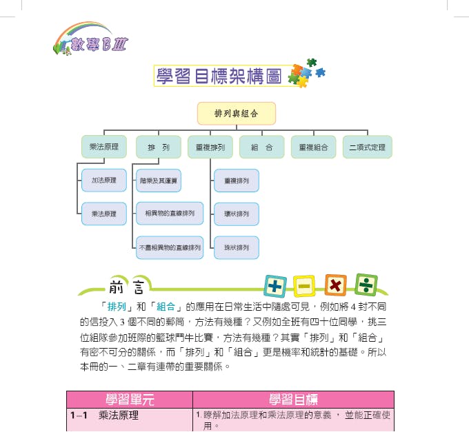是【分享】繪製流程圖工具，免費專業排版軟體 NextGen這篇文章的首圖