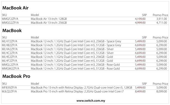 170424-switch-RM400-off-macbook-promotion