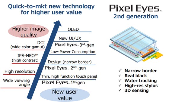 iPhone-7-Display