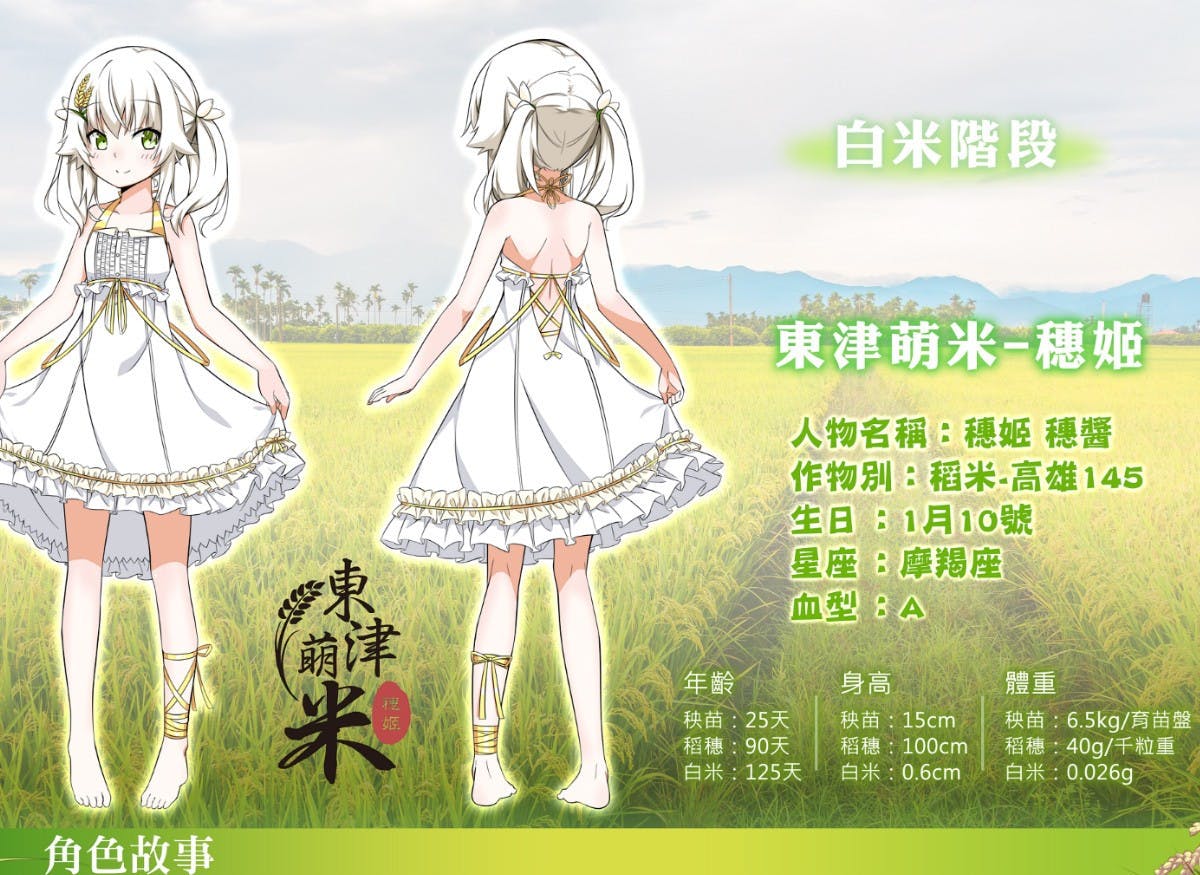 首圖