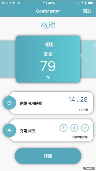 Goat Master GM手機大師專業版 限時免費
