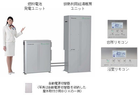是日本研發出停電仍可使用的家用燃料電池這篇文章的首圖