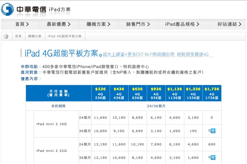 Screen Shot 2014-12-24 at 09.45.02.png