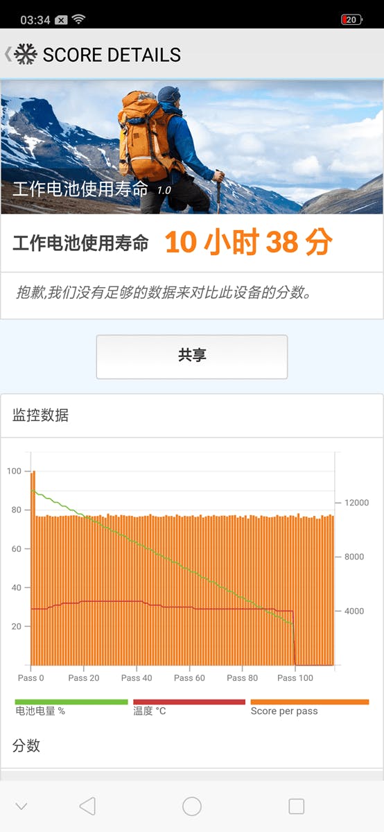 絕美真全螢幕手機 Oppo Find X!性能 + 電力搶先速報! @3C 達人廖阿輝