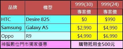 神腦方案3資費