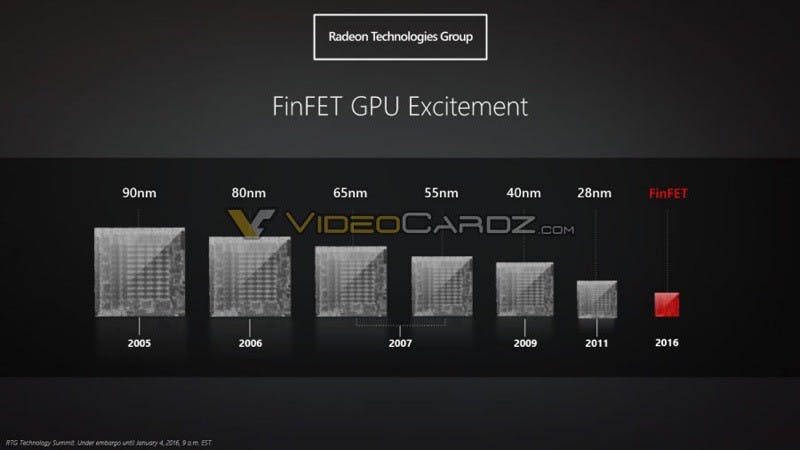 PowerPoint Presentation