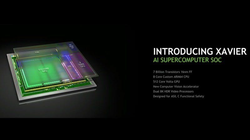 Nvidia推新超級電腦處理器「Project Xavier」 整合下一代顯示架構「Volta」 (111915) - Cool3c