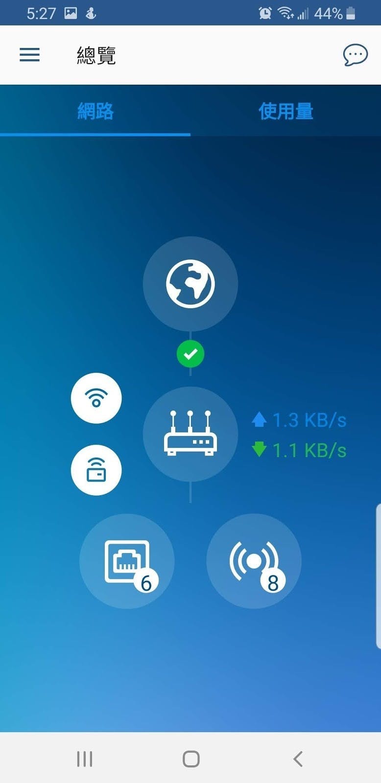 Synology Mesh Router wifi分享 路由器