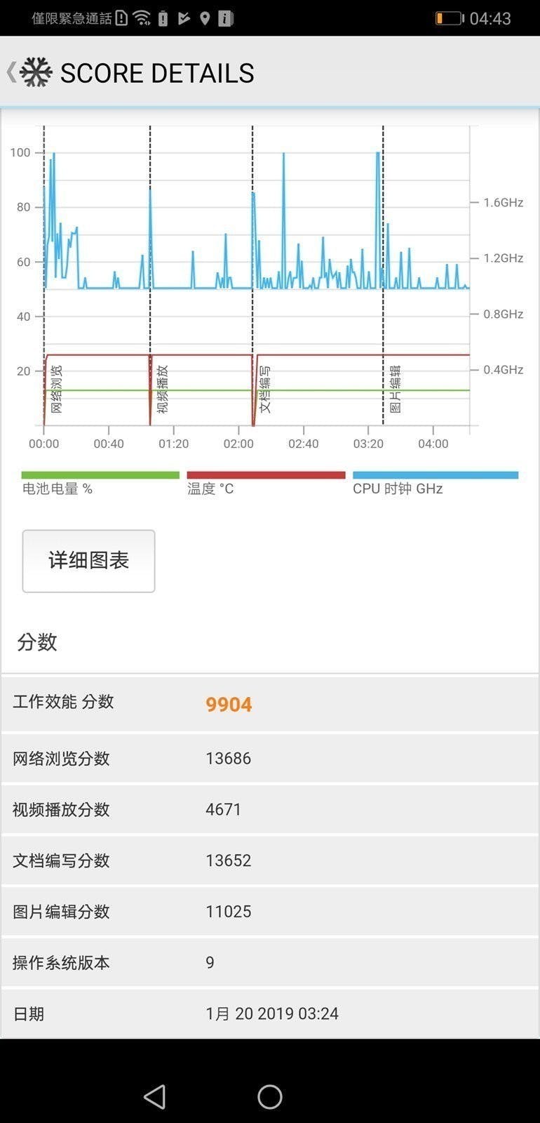 最大最強!7.2 吋旗艦 Mate20 X 評測! 除了好拍照更是巨大螢幕! @3C 達人廖阿輝