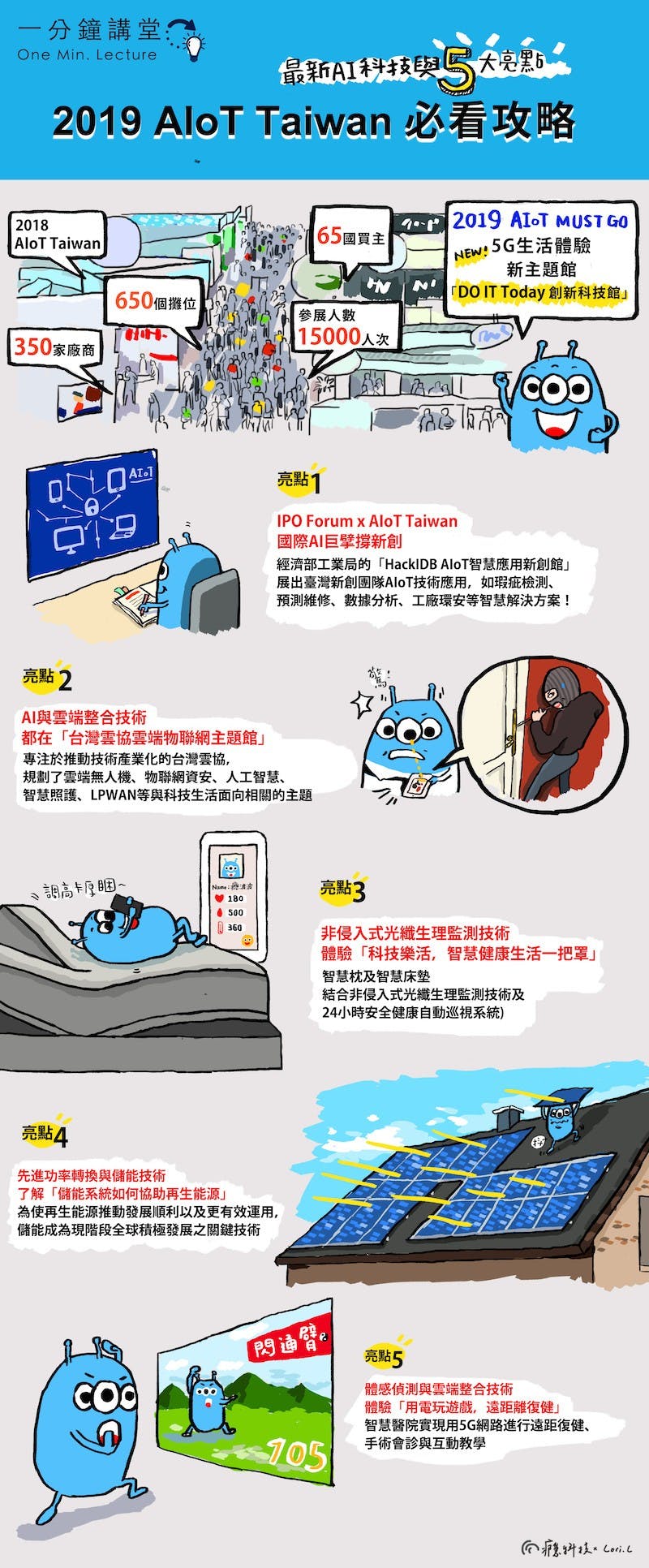 2019 AIoT 五大亮點