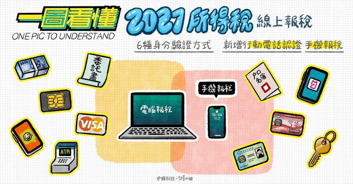 2021報稅全攻略：手機APP、電腦版、信用卡優惠、讀卡機選擇全都有